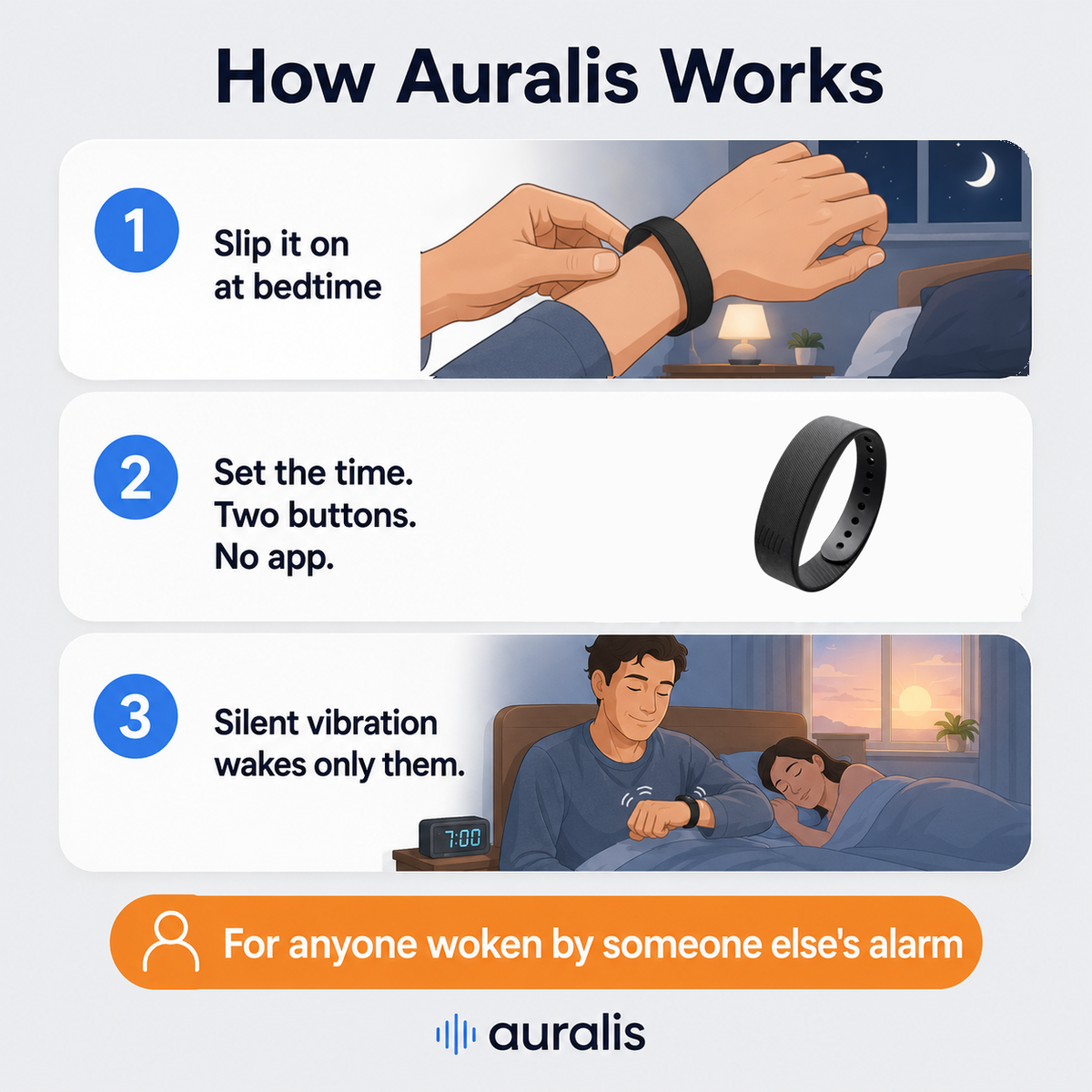 auralis_adult_howitworks