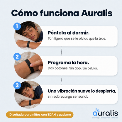 Pulsera Auralis, despertador vibratorio silencioso