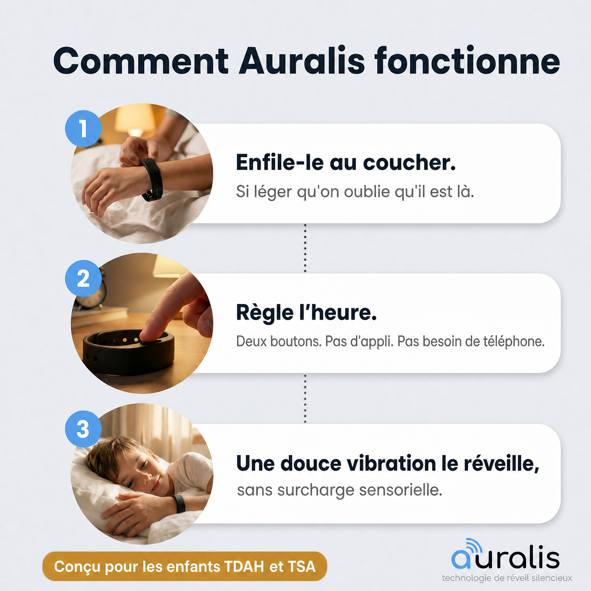 Bracelet Auralis, cadran vibrant silencieux