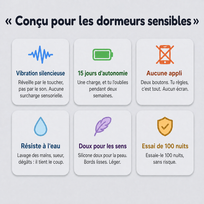 Bracelet Auralis, cadran vibrant silencieux
