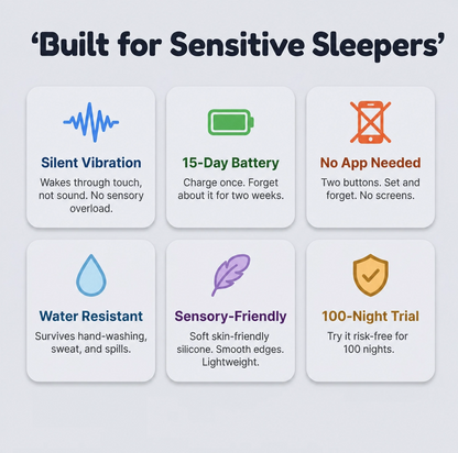 Silent Vibrating Alarm for Deep Sleepers