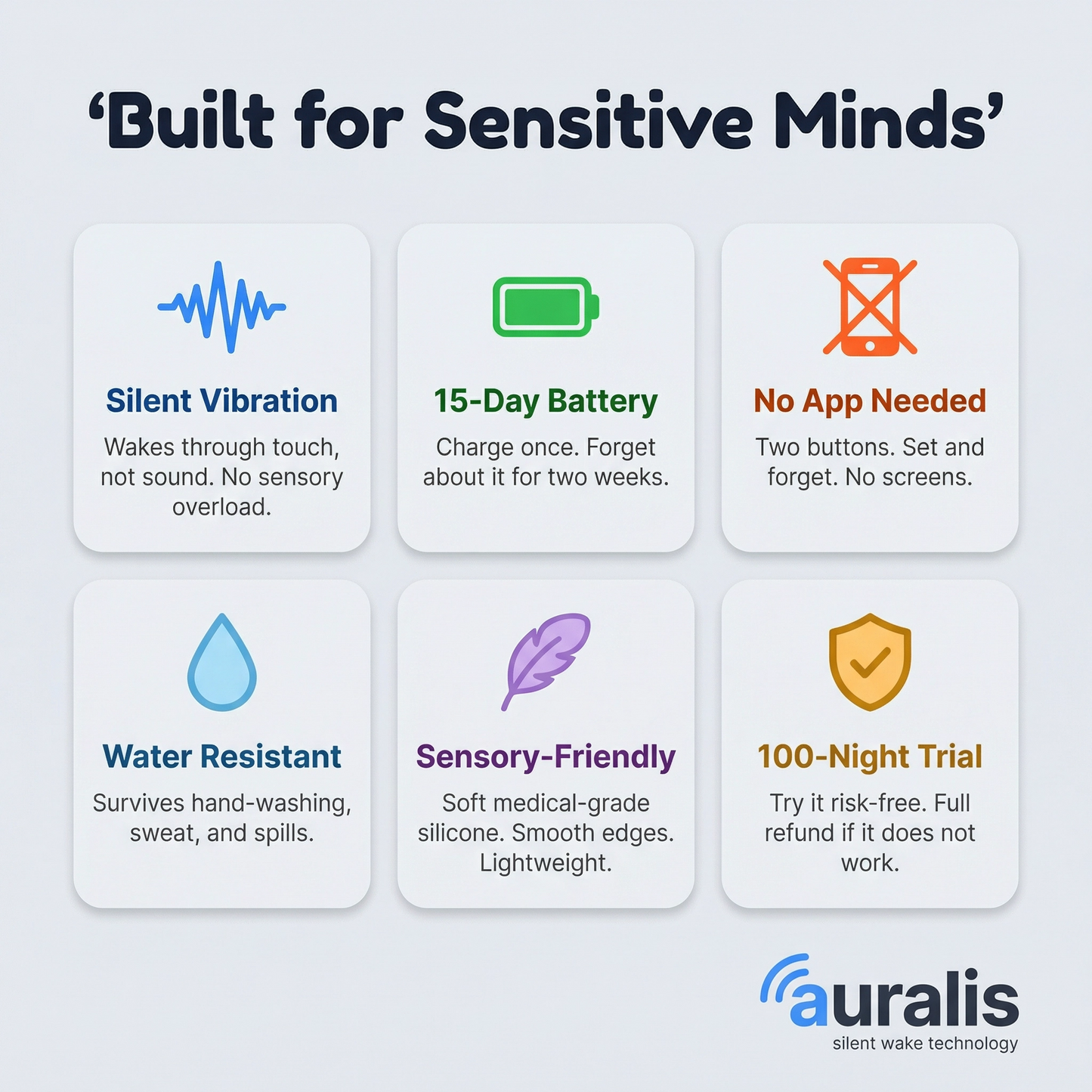 Silent Vibrating Alarm for ADHD & Autistic Kids and Teens