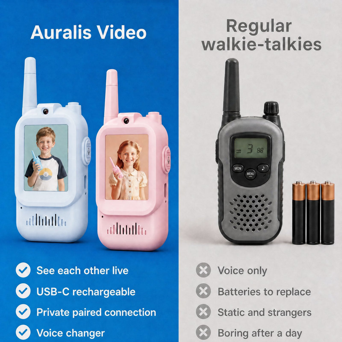 Auralis video walkie-talkies