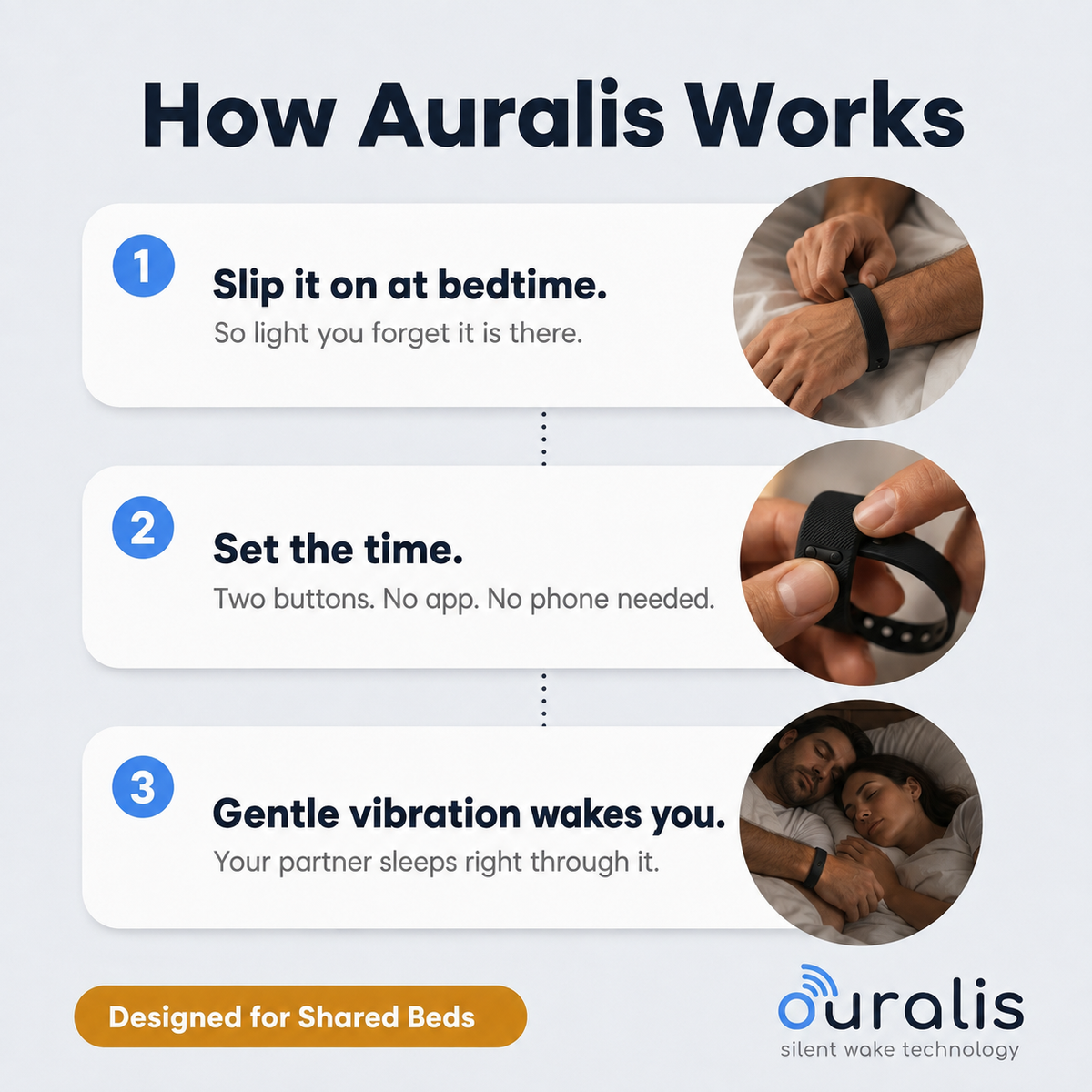 How the Auralis wake band works in three steps