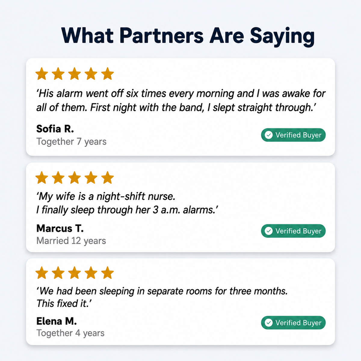 Verified reviews from partners using the Auralis wake band